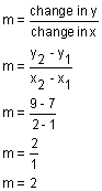 m equals the change in y over the change in x,  m equals y 2 minus y 1 divided by x 2 minus x 1, m equals 9 minus 7 divided by 2 minus 1, m equals 2 divided by 1, m equals 2