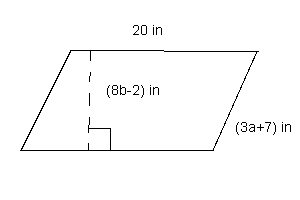 parallelogram with horizontal side labeled 20 inches, vertical side labeled 3a plus 7 inches and perpendicular height labeled 8b minus 2 inches