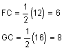 = F C equals one-half the quantity 12 equals 6: G C equals one-half the quantity 16 equals 8