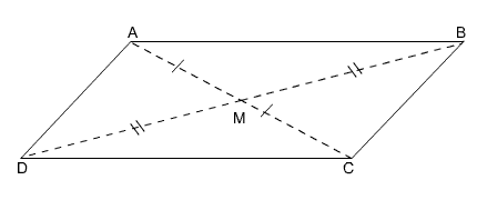 ABCD with diagonals AC and BD intersecting at point M