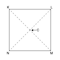 square KLMN with diagonals intersecting at point C