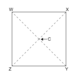 square WXYZ with diagonals intersecting at point C