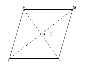 Rhombus FGHI with diagonals intersecting at point C