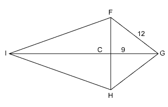 Kite FGHI, with congruent angles F and H, diagonals intersect at point C, side FG measures 12 and segment GC measures 9