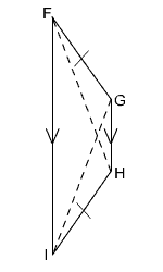 Trapezoid FGHI, with legs FG and IH marked congruent