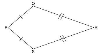 kite PQRS with sides PQ and PS marked congruent and sides QR and SR marked congruent