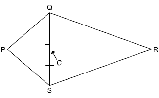 Kite PQRS with diagonals intersecting at a right angle at point C.  segment QC and SC are congruent