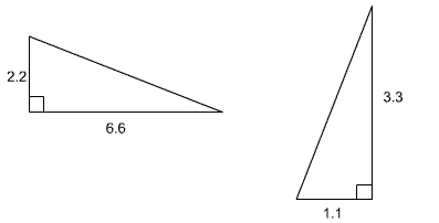 First triangle has a right angle with one adjacent side measuring 2.2 and the other adjacent side measuring 6.6; Second triangle has a right angle with one adjacent side measuring 1.1 and the other adjacent side measuring 3.3