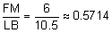 the fraction FM over LB equals the fraction 6 over 10 point 5 approximately equals 0 point 5714