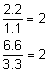 the fraction 2 point 2 over 1 point 1 equals 2; the fraction 6 point 6 over 3 point 3 equals 2