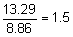 the fraction 13 point 29 over 8 point 86 equals 1 point 5