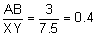 The fraction AB over XY equals the fraction 3 over 7 point 5 equals 0 point 4