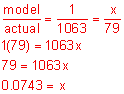 the fraction “model” over “actual” equals one-one-thousand-sixty-thirds equals the fraction x over 79; 1 time 79 equals 1063 x; 79 equals 1063 x; 0 point 0 7 4 3 equals x