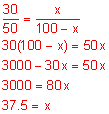 thirty-fiftieths equals the fraction x over the quantity 100 minus x; 30 times the quantity 100 minus x equals 50 x; 3000 equals 80x; 37 point 5 equals x