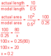 the fraction “actual length” over “model length” equals the fraction 10 over 0 point 5; the fraction “actual area” over “model area” equals the fraction 10 squared over 0 point 5 squared equals the fraction 100 over 0 point 25; the fraction 100 over 0 point 25 equals the fraction 80 over x; 100 x equals 0 point 25 times 80; 100 x equals 20; x equals 0 point 2