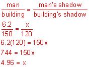 the fraction “man” over “building” equals the fraction “man’s shadow” over “building’s shadow”; the fraction 6 point 2 over 150 equals the fraction x over 120; 6 point 2 times 120 equals 150 x; 744 equals 150 x; 4.96 equals x