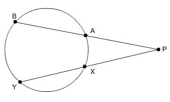 Circle with secant PB which intersects the circle at point A; secant PY which intersects the circle at point X