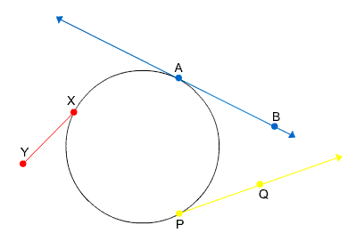 Circle with tangent  line AB, tangent ray PQ and tangent segment XY