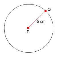 circle with center P and point Q on circle, line segment from P to Q is drawn and labeled 5 centimeters