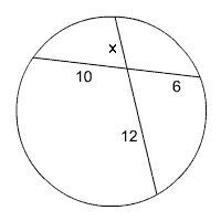 Circle with two chords intersecting;  one chord has two segments of length 10 and 6, the second chord has two segments of length x and 12