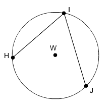 Circle W with points H, I and J on the circle, angle HIJ is drawn