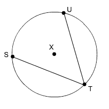 Circle X with points S, T and U on the circle, angle STU is drawn  