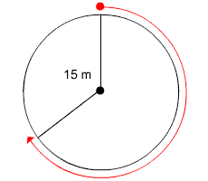 Circle with radius 15 meters, arrow showing two-thirds of the way around.