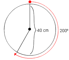 Circle with diameter 40 centimeters, arrow showing 200 degrees around.