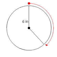 Circle with radius 6 inches, arrow showing one-third of the way around.