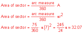 Area of sector equals the quotient arc measure divided by 360 times capital A; Area of sector equals the quotient arc measure divided by 360 times pi r-squared; Area of sector equals seventy-five-three-sixtieths times pi times 7 squared equals two-hundred-forty-five-twenty-fourths times pi approximately equals 32 point 07