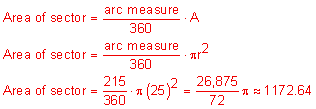 Area of sector equals the quotient arc measure divided by 360 times capital A; Area of sector equals the quotient arc measure divided by 360 times pi r-squared; Area of sector equals two-hundred fifteen-three-sixtieths times pi times 25 squared equals twenty-six-thousand-eight-hundred-seventy-five-seventy-seconds times pi approximately equals 1172 point 64