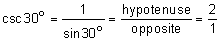 the cosecant of 30 degrees equals the quotient 1 divided by the sine of 30 degrees equals the quotient “opposite” over “hypotenuse” equals the quotient 2 divided by 1