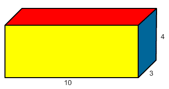 Rectangular box with yellow front, red top and blue side, labeled 10 by 3 by 4