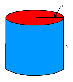 Cylinder with radius r and height h