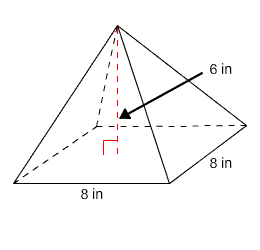 Pyramid with square base