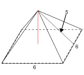 Square Pyramid with base 6 by 6 and slant height 5