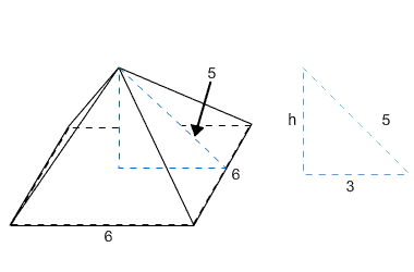 Square Pyramid with base 6 by 6 and slant height 5, right triangle with legs 3 and h and hypotenuse 5