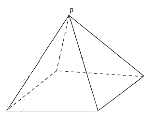 Pyramid with square base