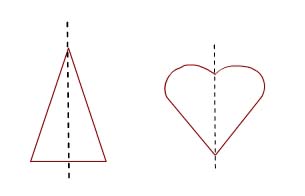 Lines of symmetry drawn in a triangle and a heart