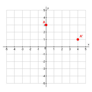  The points X (1, 3), Y (negative 3, 4) and Z (3, negative 2)