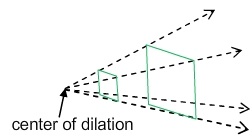 Dilation of a square