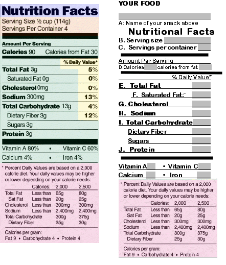 food label