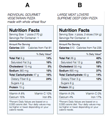 food label