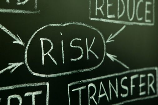 Risk