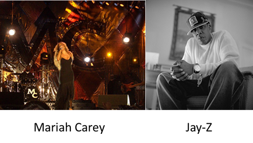 Composite Image, Attributions: Mariah Carey at a concert in 2005, concert, (Creative Commons Attribution 3.0 Unported), https://commons.wikimedia.org/wiki/File:Mariah_Carey_Live.jpg; Jay-Z in Hamburg/Germany 2003, Mikael 'Mika' Väisäne, (Creative Commons Attribution-Share Alike 3.0 Unported), https://commons.wikimedia.org/wiki/File:Jay-Z-02-mika.jpg