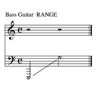 bass guitar range