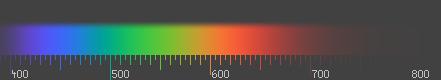 narrow band of spectrum that is visible to the human eye