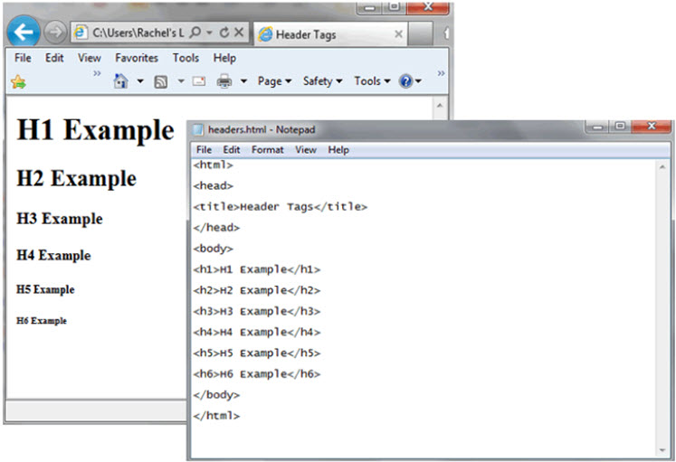 header tags