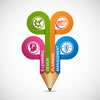 About the Instructional Design Services