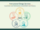 Instructional Design Services